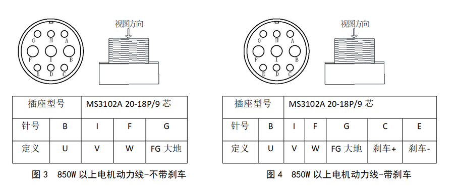 幸运彩(中国区)官方网站