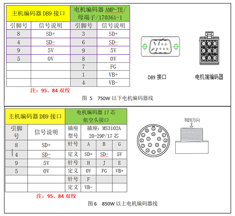 幸运彩(中国区)官方网站