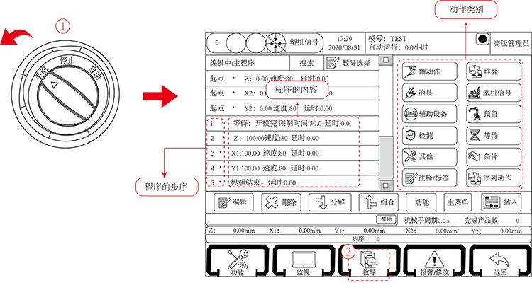 幸运彩(中国区)官方网站
