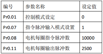 幸运彩(中国区)官方网站