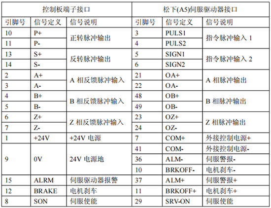 幸运彩(中国区)官方网站