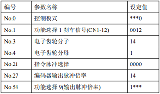 幸运彩(中国区)官方网站