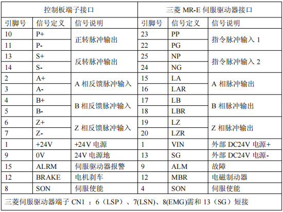 幸运彩(中国区)官方网站