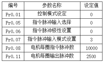 幸运彩(中国区)官方网站