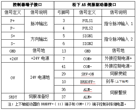 幸运彩(中国区)官方网站