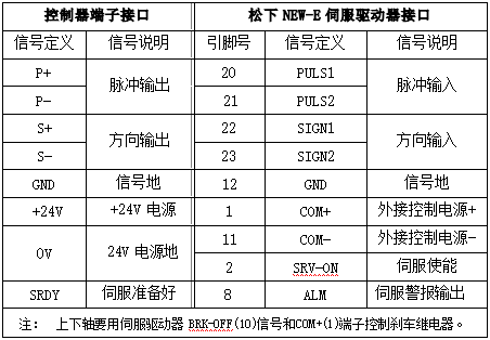 幸运彩(中国区)官方网站