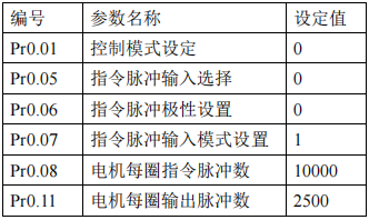 幸运彩(中国区)官方网站