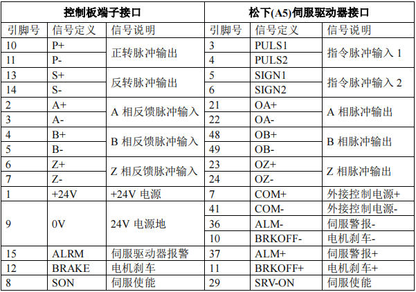 幸运彩(中国区)官方网站