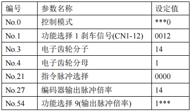 幸运彩(中国区)官方网站