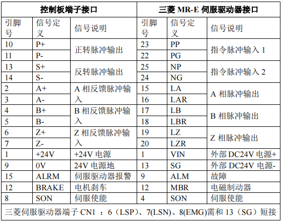幸运彩(中国区)官方网站