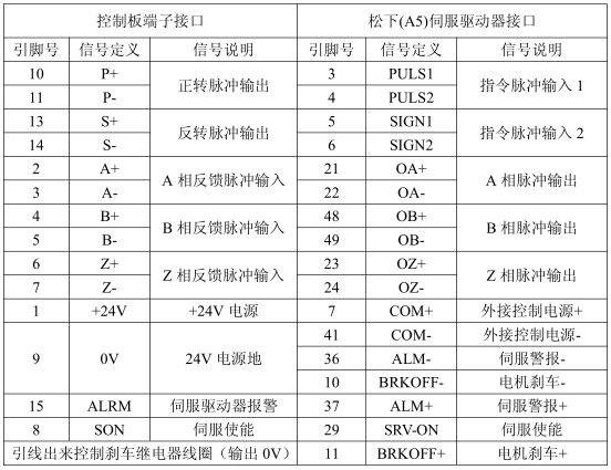 幸运彩(中国区)官方网站