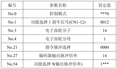 幸运彩(中国区)官方网站