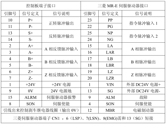 幸运彩(中国区)官方网站