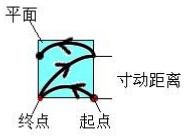 幸运彩(中国区)官方网站