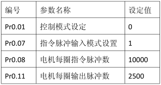 幸运彩(中国区)官方网站
