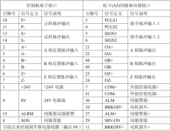 幸运彩(中国区)官方网站