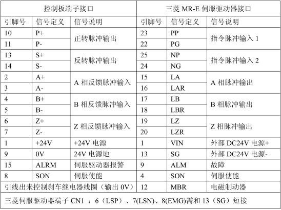 幸运彩(中国区)官方网站