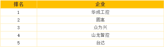 幸运彩(中国区)官方网站