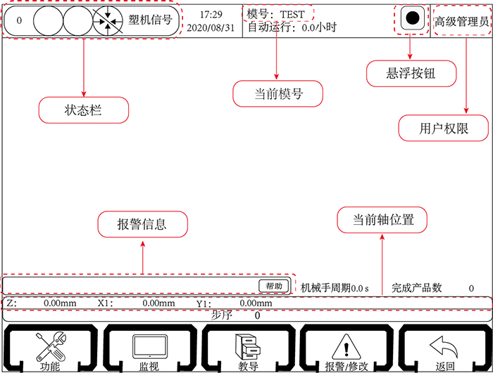 幸运彩(中国区)官方网站