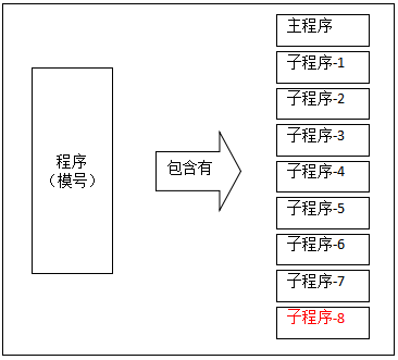 幸运彩(中国区)官方网站