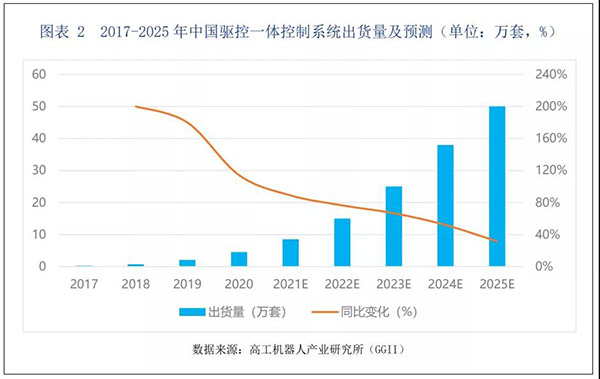 幸运彩(中国区)官方网站