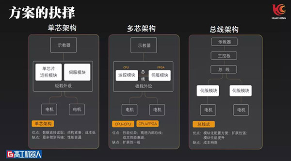 幸运彩(中国区)官方网站