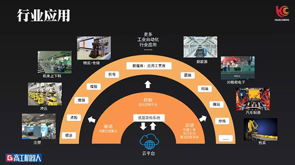 幸运彩(中国区)官方网站