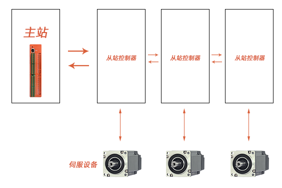 幸运彩(中国区)官方网站