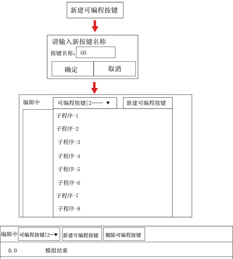 幸运彩(中国区)官方网站