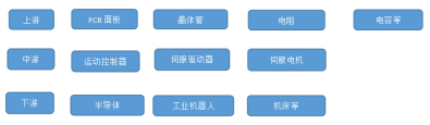 幸运彩(中国区)官方网站