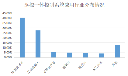 幸运彩(中国区)官方网站