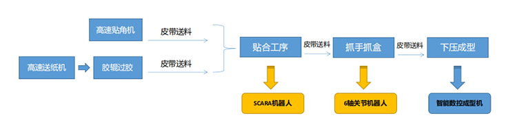 幸运彩(中国区)官方网站