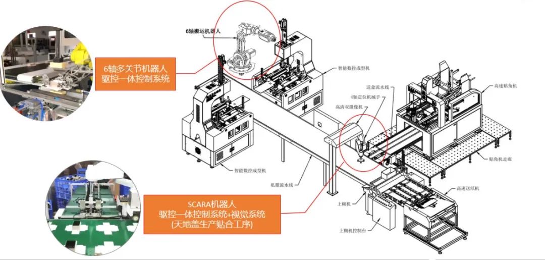 幸运彩(中国区)官方网站