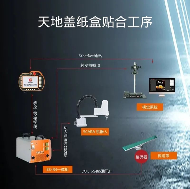 幸运彩(中国区)官方网站